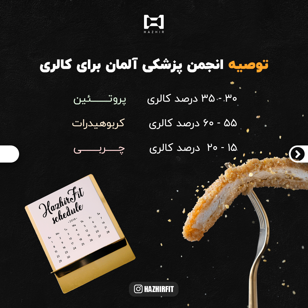 Post_Slides_A4_06