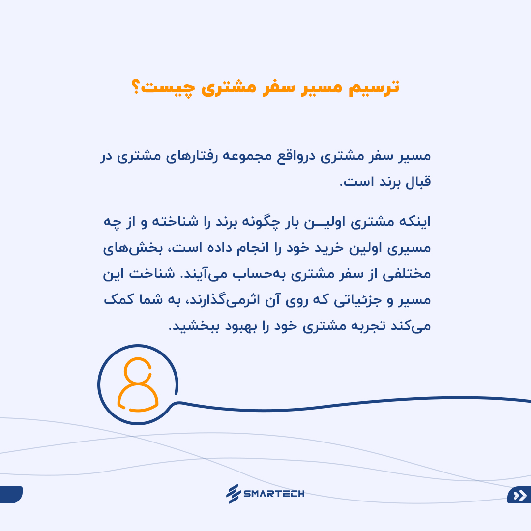 Why-customer-journey-mapping_02