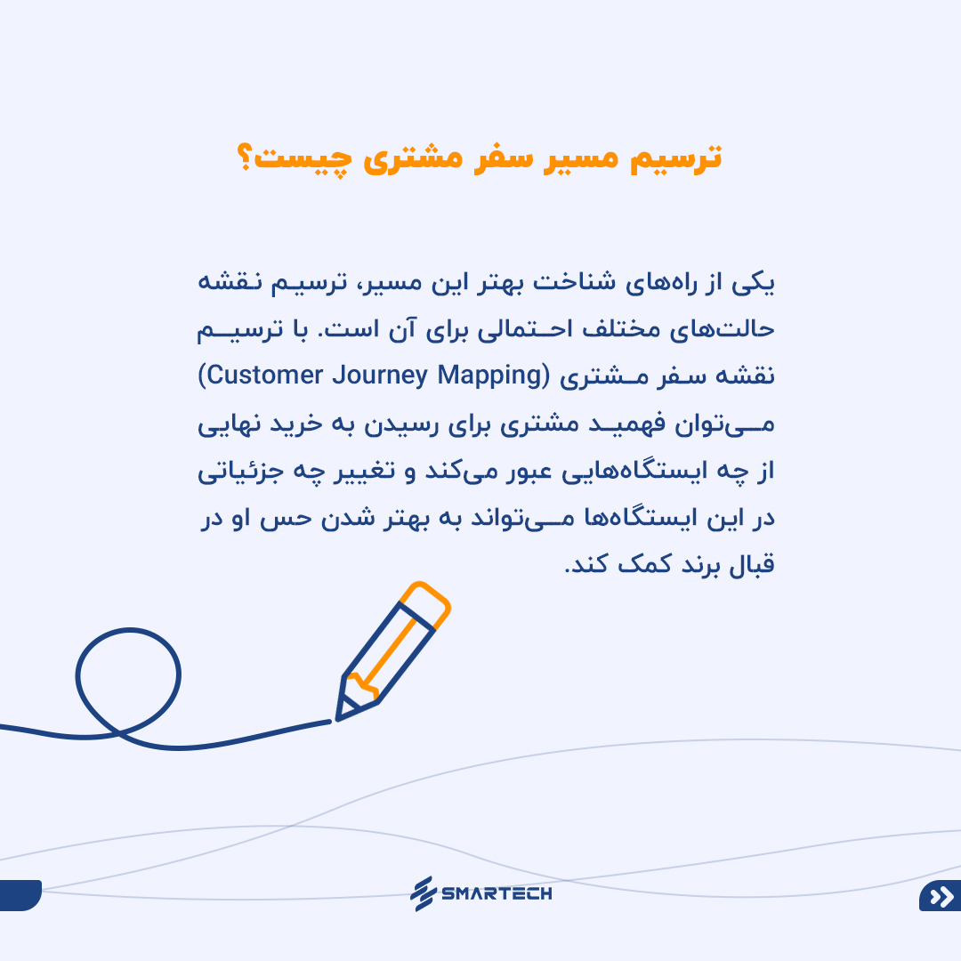 Why-customer-journey-mapping_03