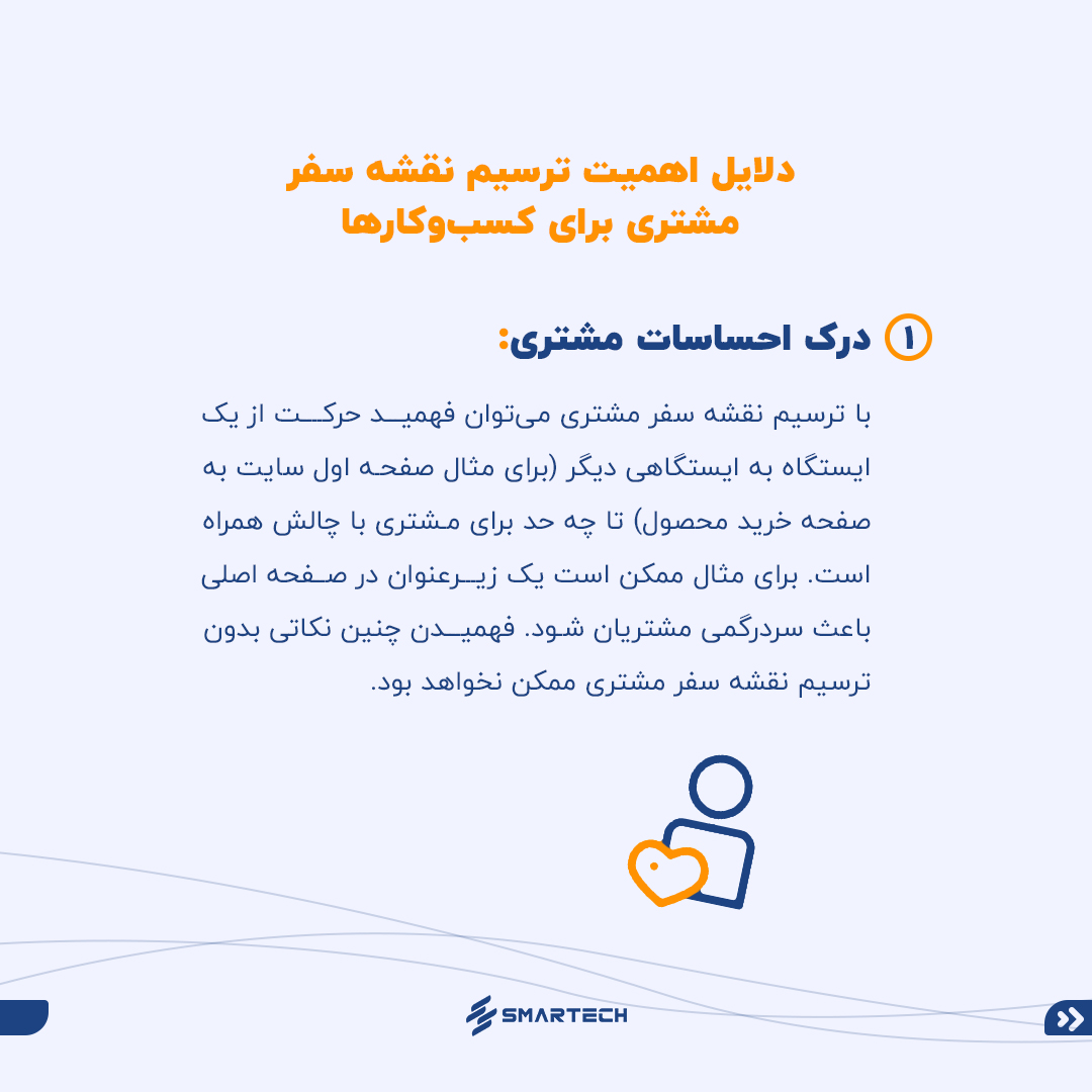 Why-customer-journey-mapping_04