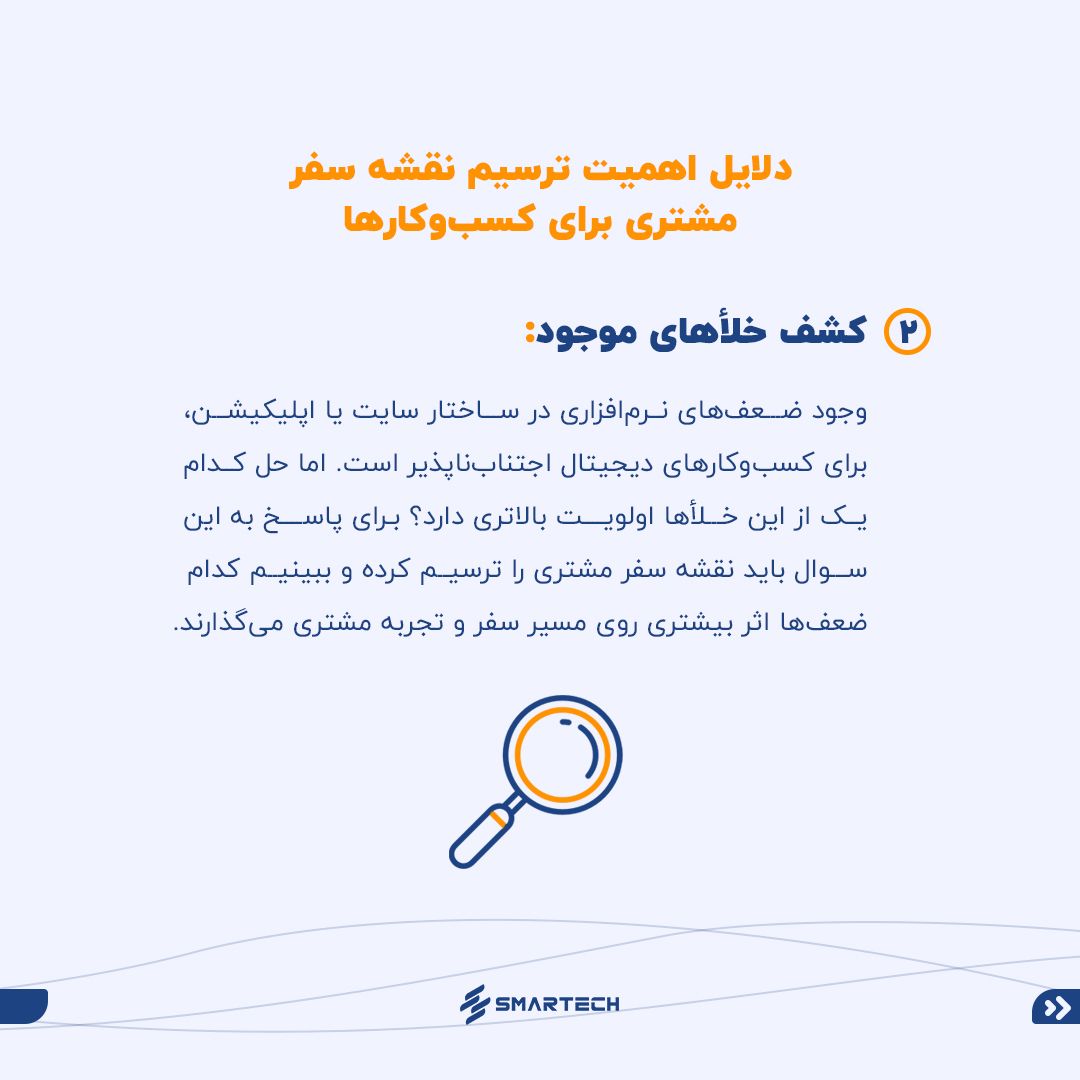 Why-customer-journey-mapping_05