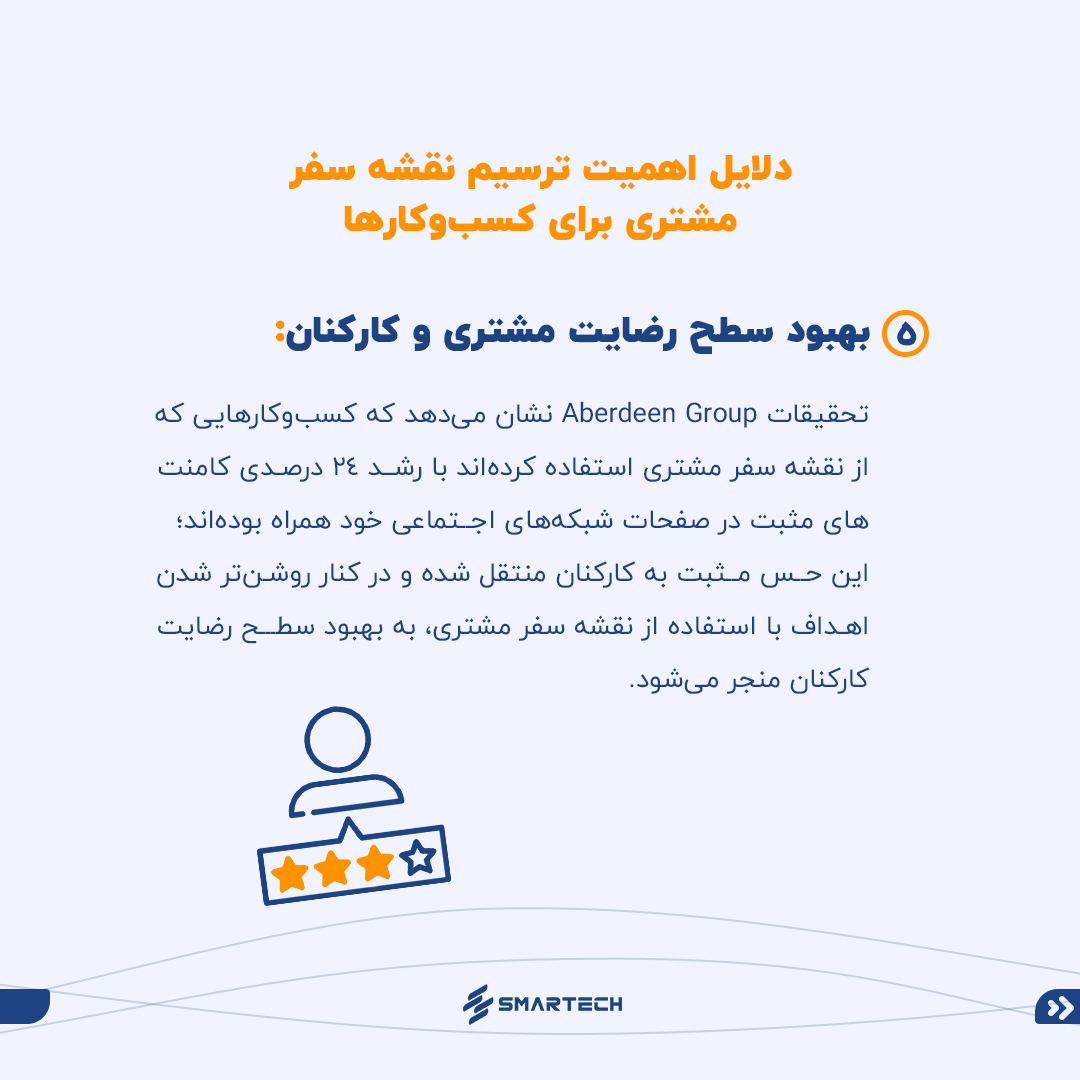 Why-customer-journey-mapping_08